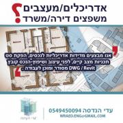מדידות פנים