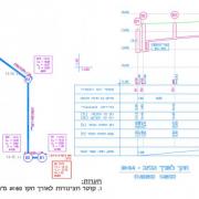 תכנה לתכנון ביוב לאוטוקד בריקסקד