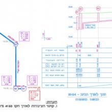 תכנה לתכנון ביוב לאוטוקד בריקסקד