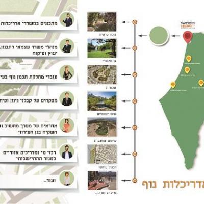 לימודי הנדסאי לאדריכלות נוף