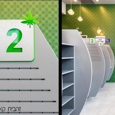 מחיצות אקוסטיות לשמירה על פרטיות הלקוח
