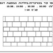 חזית קיר בחיפוי אבן כורכרית