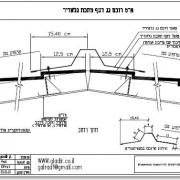 רכס עליון בגג פח