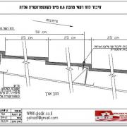 חיבור לוח רעפי מתכת לקונסטרוקצית פלדה