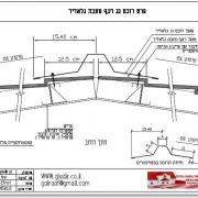 רכס בגג רעפי מתכת