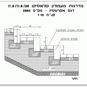 פרטי בניין - מדרגות חוץ מאבנים משתלבות