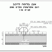 אבן בלימה לרכב