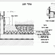 קצה גינה על גג במפגש עם קיר