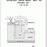 קיר תומך נמוך מחופה אבן