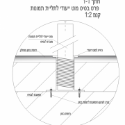 חתך מוט ייעודי מתחלף לתלייה