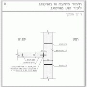 חיבור מחיצת פנים איטונג לקיר חוץ איטונג