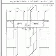 פרט חיבור לינטלים בפתחים משיקים