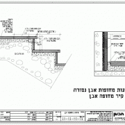 מפגש מדרגות מחופות אבן נסורה בקיר מחופה אבן