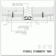 פרט תפר התפשטות בתקרה