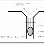 איטום תפר התפשטות חיצוני בקיר בטון חשוף