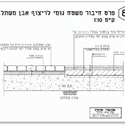 פרט מפגש ריצוף גומי בטיחותי וריצוף משתלב