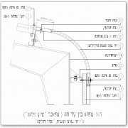 מפגש בין קיר וגג בפח צורני מעוגל