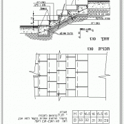 פרט מדרגות חוץ בחיפוי אבן מלאה