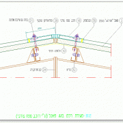פרט סגירת רכס גג בנייה קלה עם רוכב מפח צורני