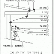 פרט חיבור כיפת תאורה עליונה בגג קל