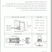 הכנסת דלת סקריניו לקיר גבס