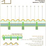 חתך ניצב בגג רעפים פורטוגז