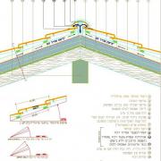 חתך ברכס גג רעפים