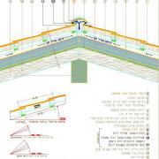 חתך ברכס גג רעפי פורטוגז