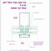 קיר מסך בקיר דופן כפולה - פרט 5 - חתך עמוד אמצעי