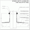 פרט איטום גג ביריעות ביטומניות באזור חדירת צינור פלדה