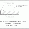 פרט פרופיל קצה ללוח גבס