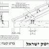 קצה גג רעפים ומפגש שלד פלדה ותקרת בטון