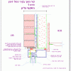 קיר מסך בקיר דופן כפולה - פרט 1 - חתך משקוף עליון