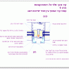 קיר תלוי בין קומות - פרט 6 - עמוד קיר אמצעי בין שתי יחידות זיגוג