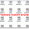 פונטים אוטוקאד A-C