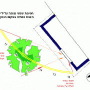 בנייה ירוקה