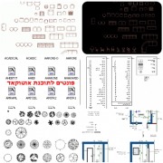 5 הקבצים החמים בספריה, פרטי בניין בלוקים וסימבולים
