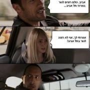 העיר, העניים ושוק העבודה