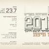 ויצו חיפה - תערוכת בוגרים 2012