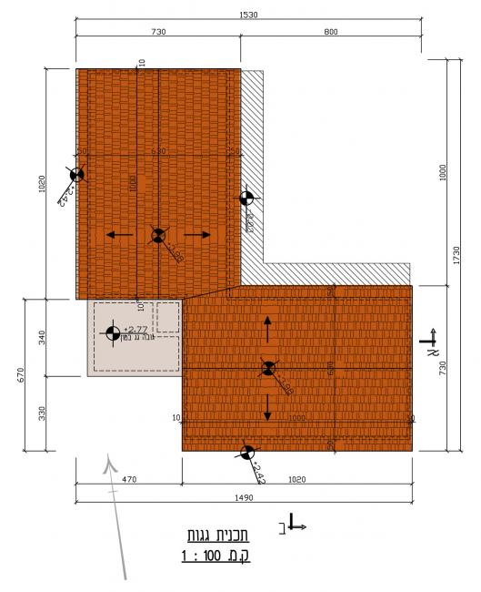 תוכנית גגות