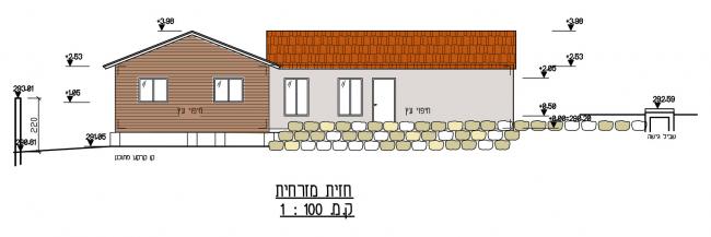 חזית מזרחית