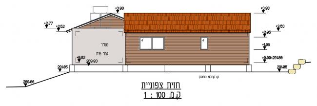 חזית צפונית