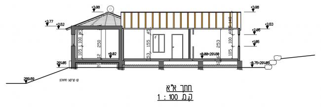 חתך אורך א-א