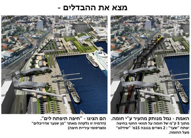 חיפה מציגה - דיבורים כתחליף לפתרונות