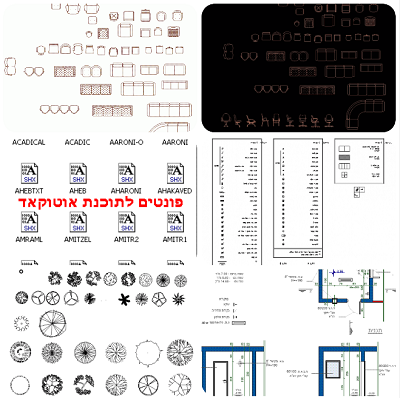 5 הקבצים החמים בספריה, פרטי בניין בלוקים וסימבולים