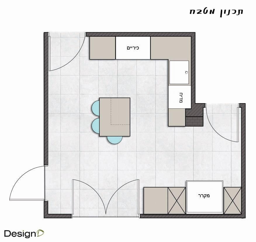 תכנון ועיצוב מטבח