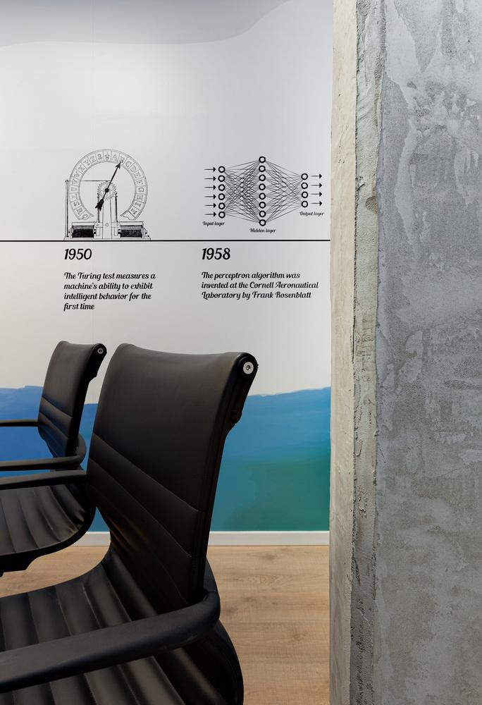 עיצוב משרד היי טק בתל אביב