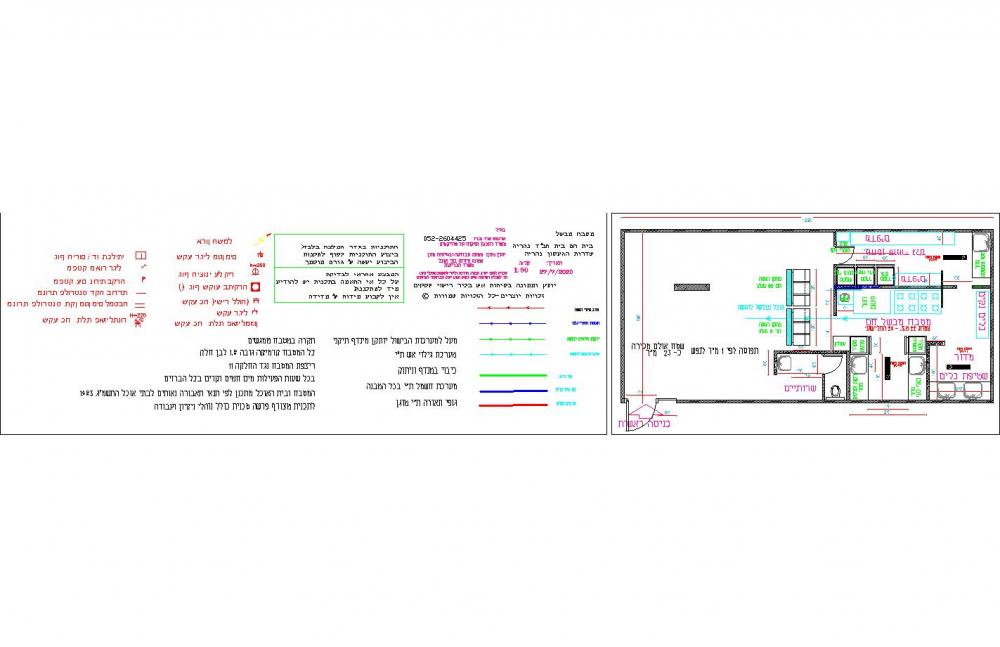 תכנית זרימה למשרד הבריאות