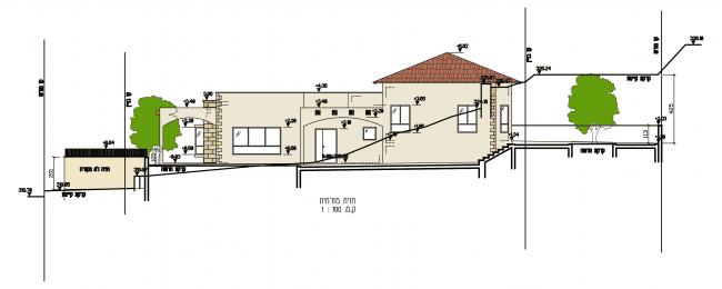חזית מזרחית - חזית הכניסה לבית