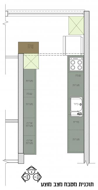 תוכנית מטבח מוצע